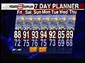 KSAX Eyewitness News Weather 10pm 7-14-11