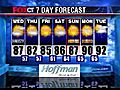 FoxCT: Morning Weather 7/13