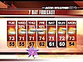 [Video] Accu-Weather Forecast