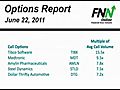 Options Report: June 22,  2011