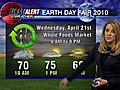 Evening Forecast - Sunday,  April 18