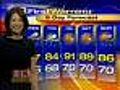 Bernadette Woods Has Your 7 p.m. Forecast