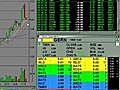 Day Trading Feb12 Part 3 Live Online Trading