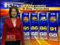 Meteorologist Bernadette Woods Has Your Forecast
