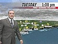 Video Forecast