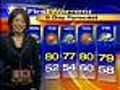Bernadette Woods Has Your 10 p.m. Forecast