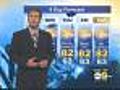 Henry DiCarlo’s Weather Forecast (August 12)