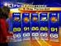 Meteorologist Bernadette Woods' Overnight Forecast
