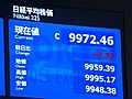 5日の東京株式市場　4日より7円37銭高い、9,972円46銭で取引終了