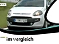 im vergleich: Fiat Punto - Hyundai i20