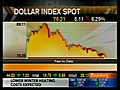 Currency Outlook - Australia Lifts Key Rate from 49-Year Low