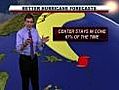 The cone and hurricane forecasting
