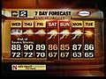 Weather forecast for June 22,  2011