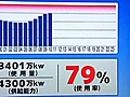 Japan steps up power-saving efforts