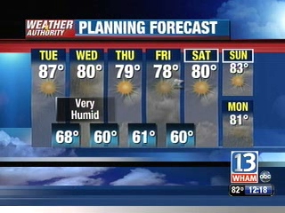 VIDEO: 13WHAM Weather Authority Midday Forecast - 7/28/09