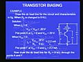 Lecture - 11 Transistor Biasing