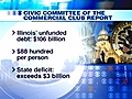 Comptroller Dan Hynes Thinks State Finances Are A Mess