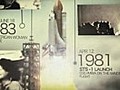 The Shuttle Program:  A visual timeline