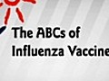 The ABCs of Influenza Vaccines
