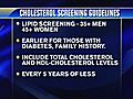 A closer look at heart health,  cholesterol