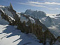 Aerials of the Alps