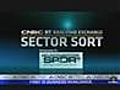 Semiconductor Sector Spotlight