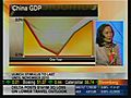 Emerging Market Spotlight - China