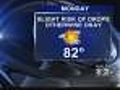 Monday Weather: Partly Sunny; Slight Rain Risk