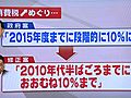 社会保障と税の一体改革　30日の正式決定目指し、ぎりぎりの調整続く