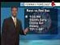 Fenway Forecast For Tuesday, Sept. 9
