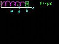 Introduction to Harmonic Motion