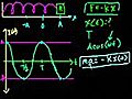 Learn about Harmonic Motion Part 2 - calculus