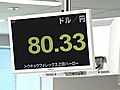 外国為替市場　一時1ドル = 80円20銭台まで円高進み、15年半ぶりの高値更新