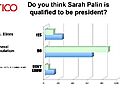 POLITICO Poll Analysis with Andy Barr