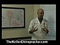 Dr. Lindell Explains The Importance Of Healthy Nerves