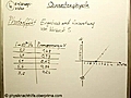 Quantenphysik (4) Photoeffekt