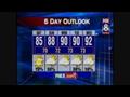 Clickable Weather: Weekend Forecast