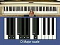 How to Play Piano: C Major Scale