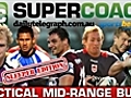 SUPERCOACH Players set to soar!