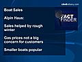 Fact Finder: Boat Sales