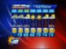 Local Forecast 7/15/11 (8:55 a.m.)