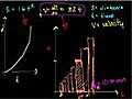 Learn about Definite integrals - part II