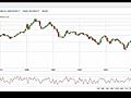 Mortgage Rate Update June 6 2011 Multi Real Estate Services