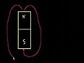 Learn about Magnetism 2