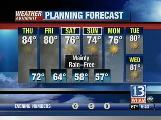 VIDEO: 13WHAM Weather Authority Morning Forecast &amp;#8212; 08/20/09