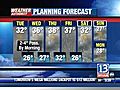 VIDEO: 13WHAM Weather Authority Evening Forecast, 12/15/08