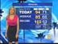 Jackie Johnson’s Weather Forecast (August 18)