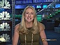 CNBC.com Market Outlook