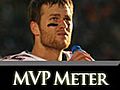 MVP Meter