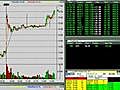 Watch Me Day Trade Live 10-26 Part II